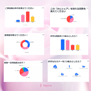 2022.3.29第45回みんシェア (3)
