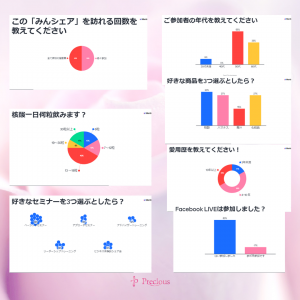 2022.4.5 第46回みんシェア (2)