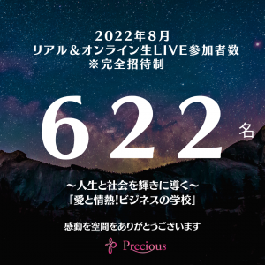 2022.9.8 8月動員人数